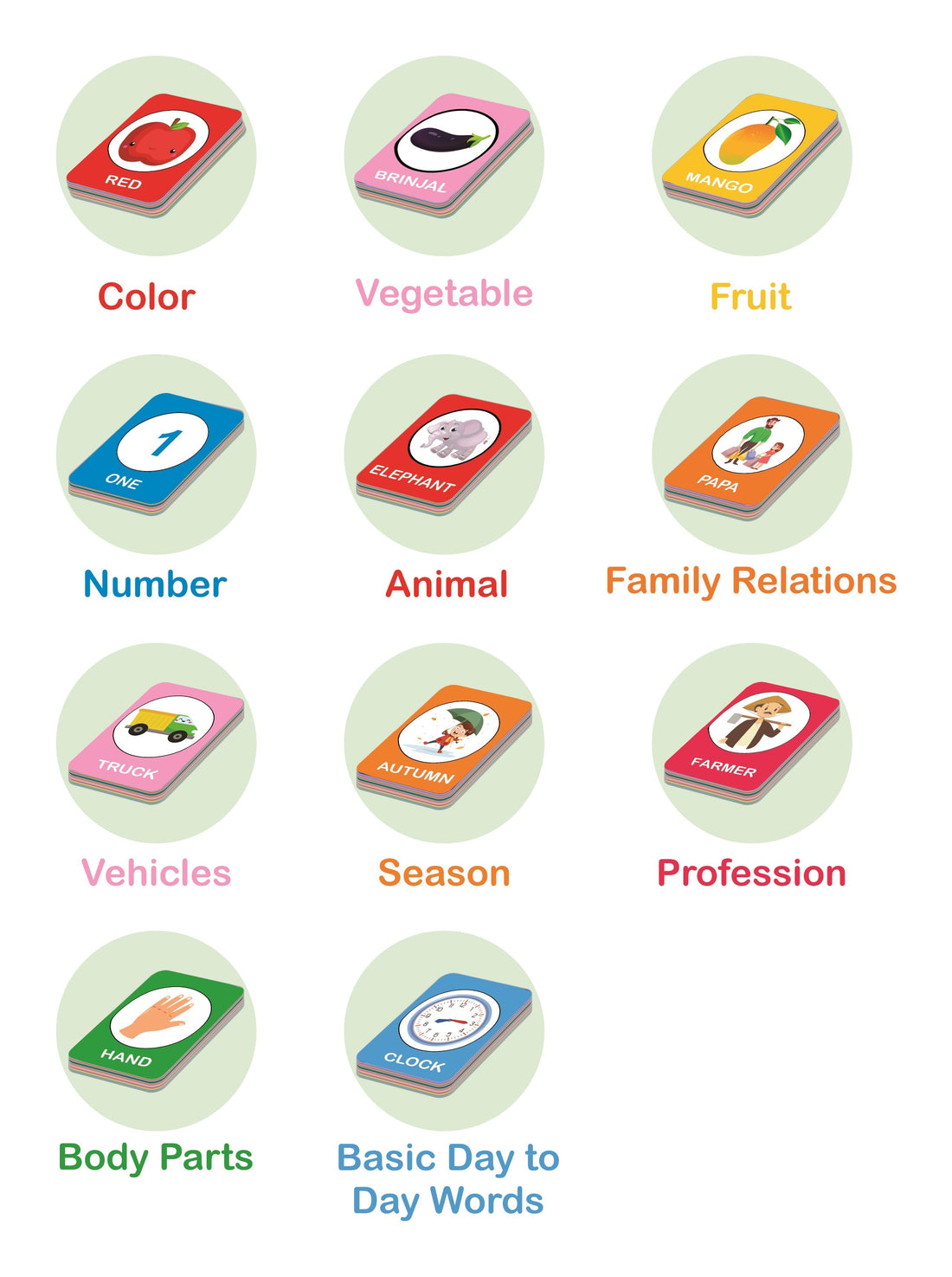 Clapjoy All-in-One 100 Flash Cards for Toddlers | Double Sided, Waterproof & Non-Tearable fors kids Ages 1-3 Years